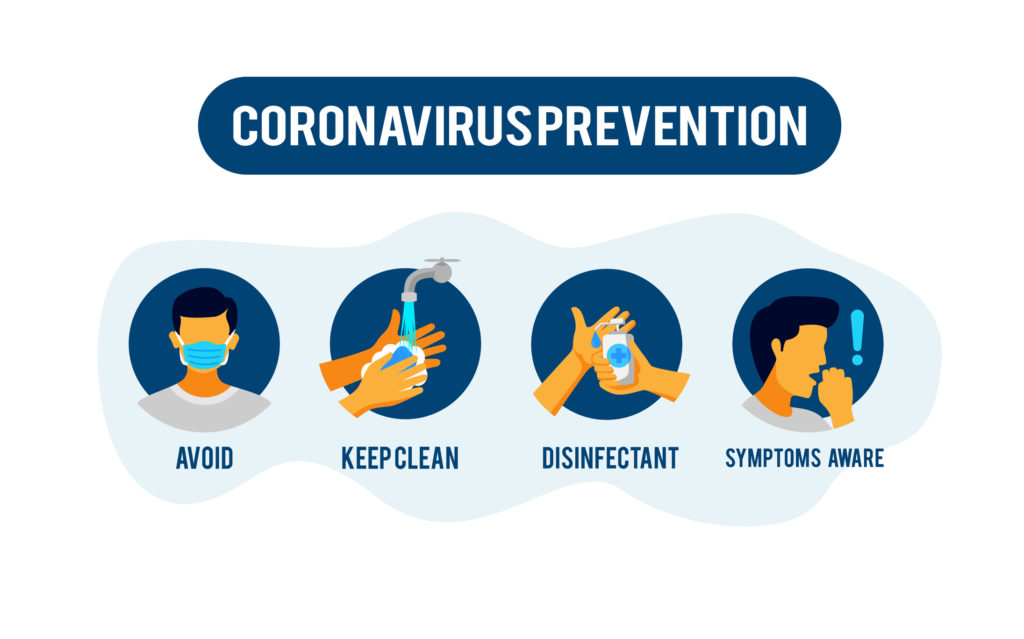 coronavirus